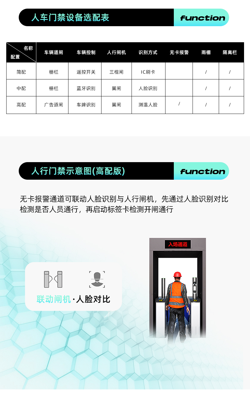 隧道人员车辆门禁案例 厂家