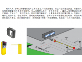 隧道施工项目内容细目和监测系统功能