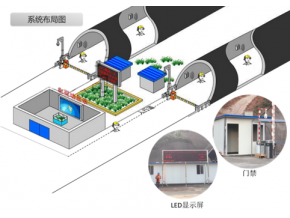 隧道人员定位系统和安全监控关键点