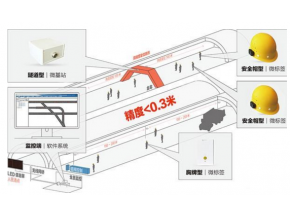 隧道监测系统方案和超前地质预报特点