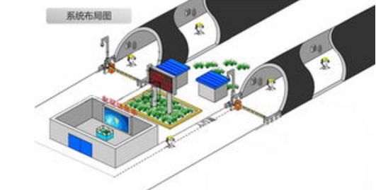 隧道人员定位系统特点和隧道物探预报实施方案